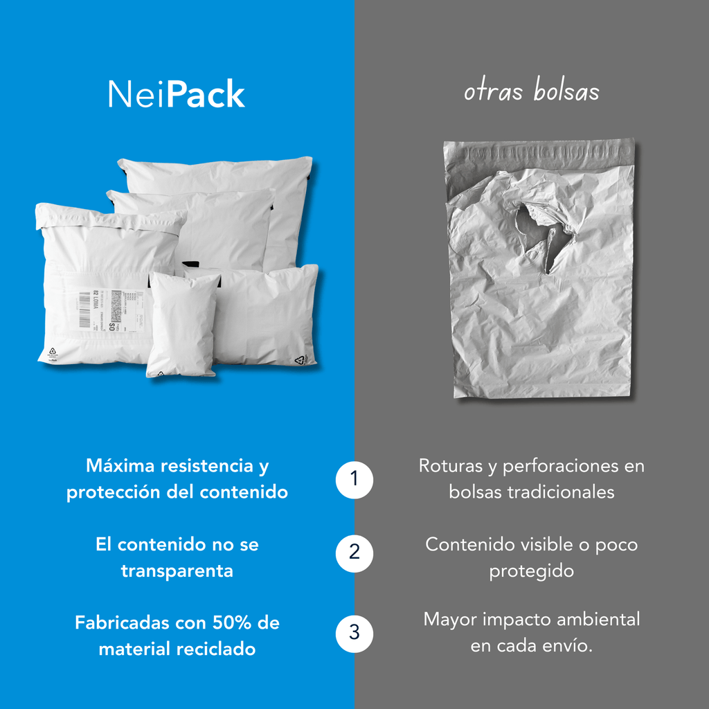 Bolsas Blancas para Envío - NeiPack