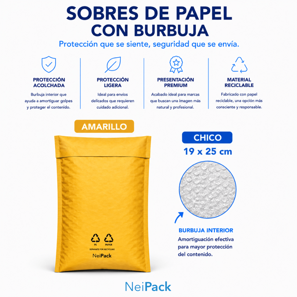 Sobres Burbuja de Papel (PM1) - NeiPack