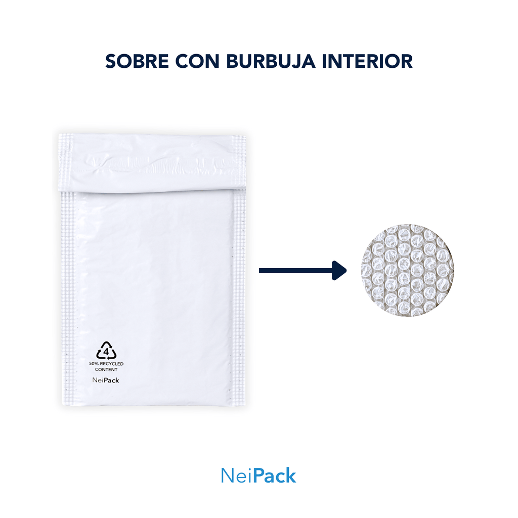 Sobres Burbuja de Plástico - NeiPack