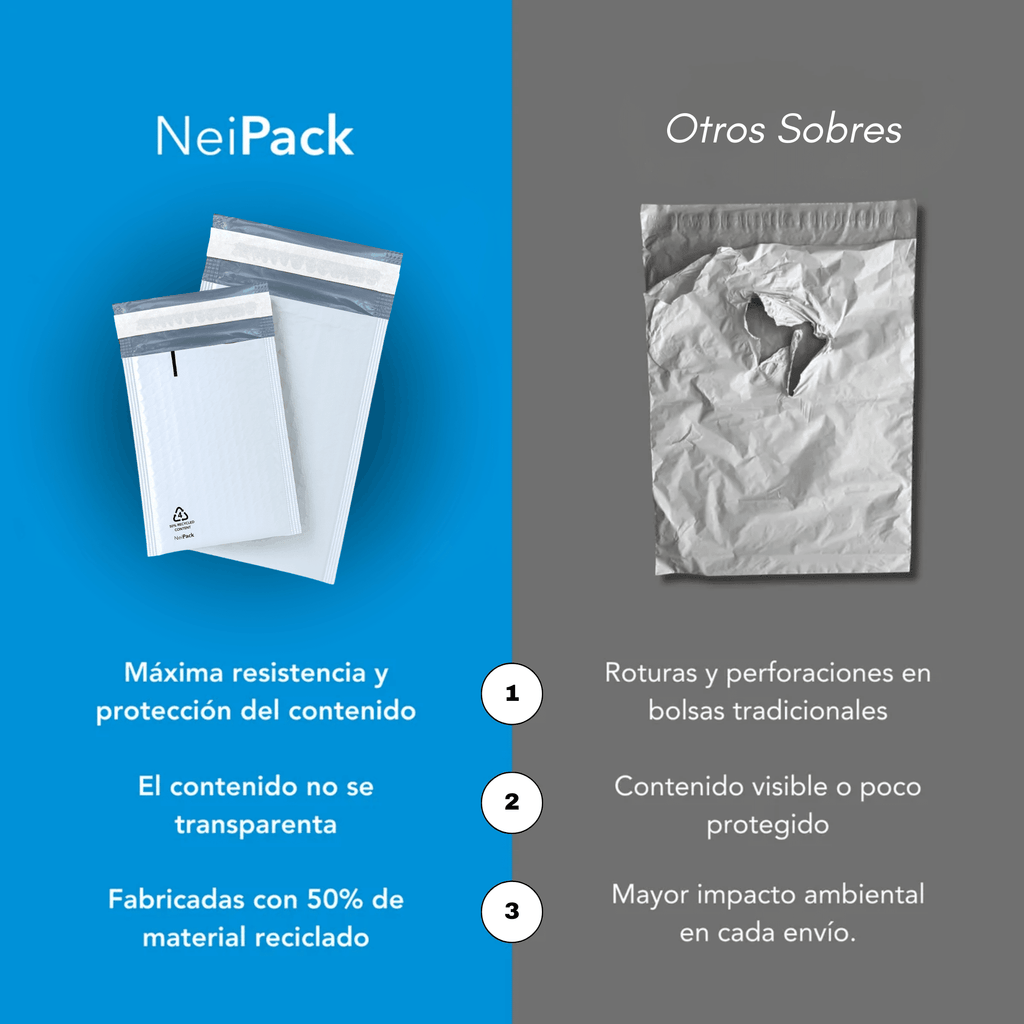 Sobres Burbuja de Plástico - NeiPack