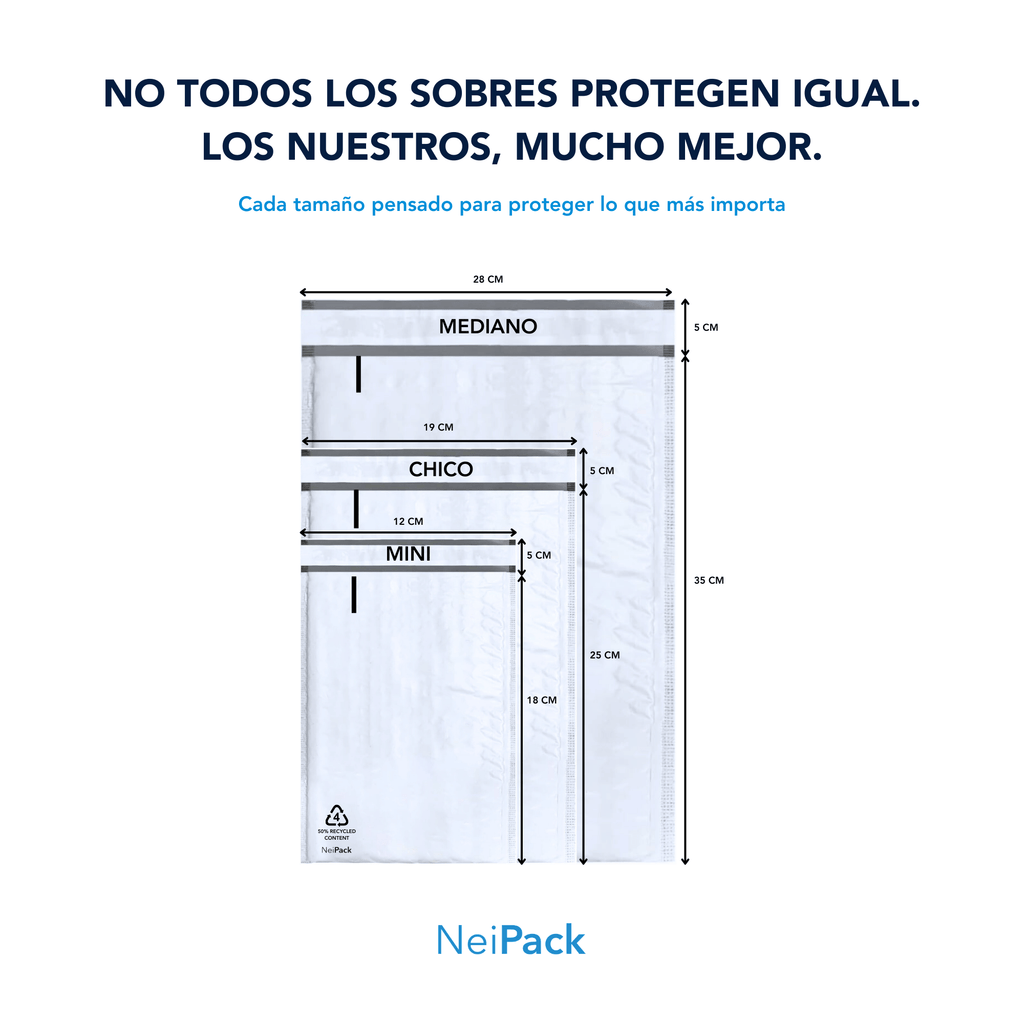 Sobres Burbuja de Plástico - NeiPack