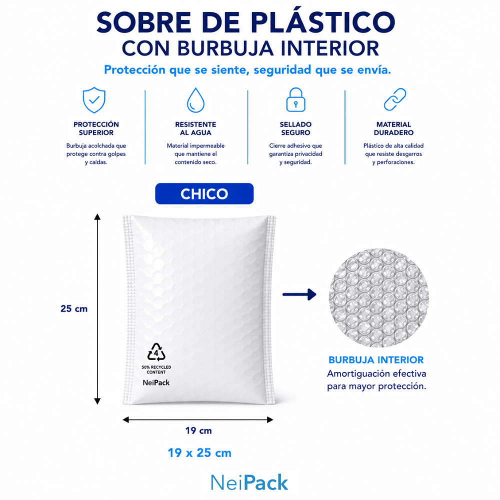 Sobres Burbuja de Plástico (PM1) - NeiPack