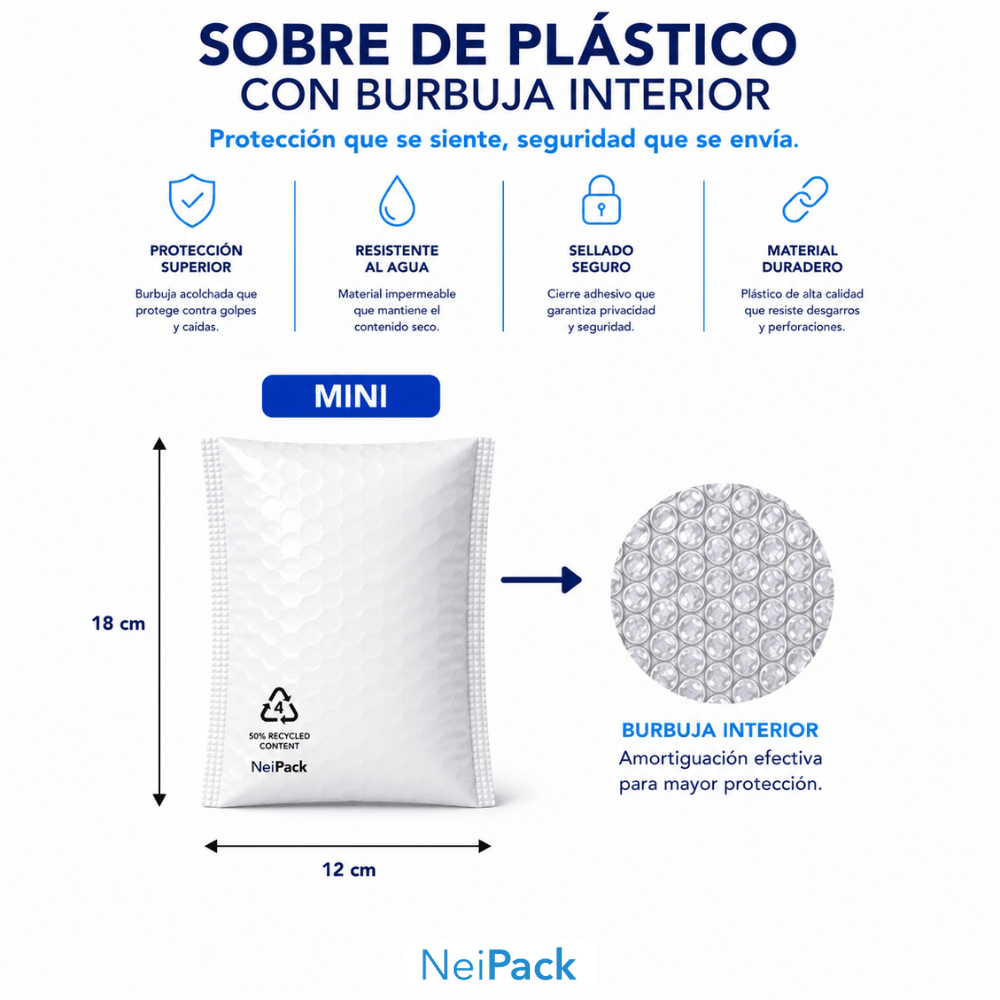 Sobres Burbuja de Plástico (PM1) - NeiPack